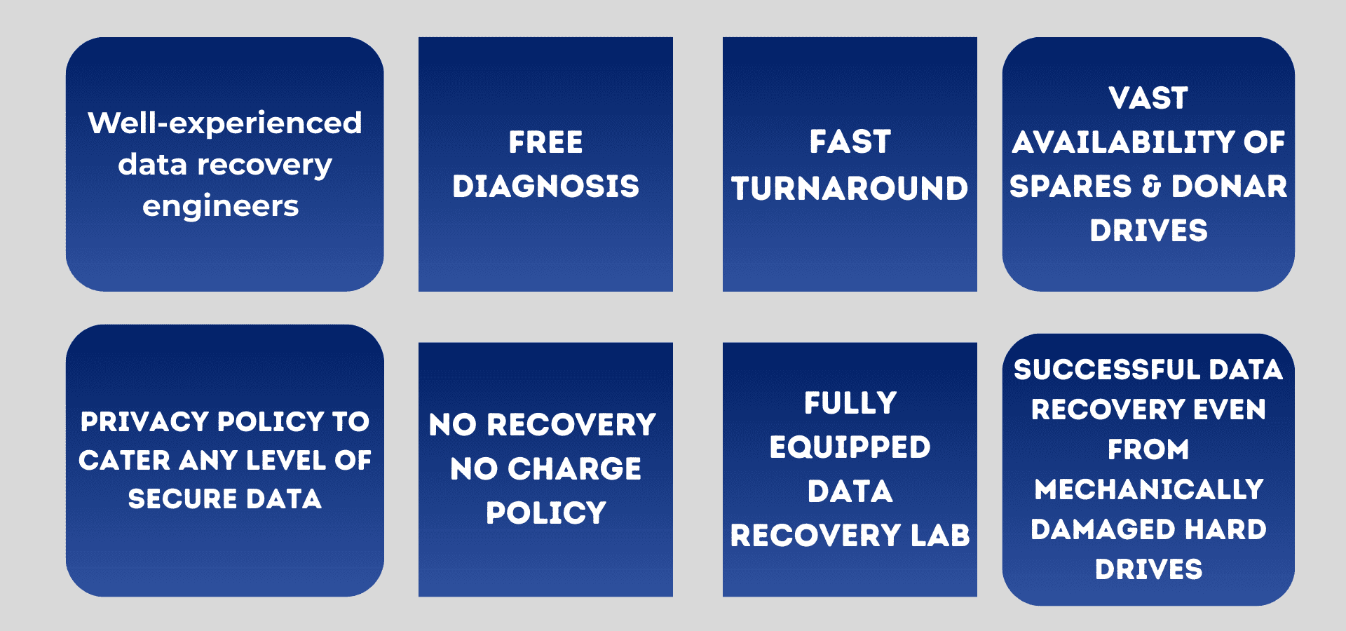 data recovery dubai